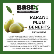 Load image into Gallery viewer, Benefits of Kakadu Plum in skin creams