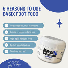 Load image into Gallery viewer, Basix Skin Defence Foot Food - For Dry Feet & Cracked Heels - 50ml