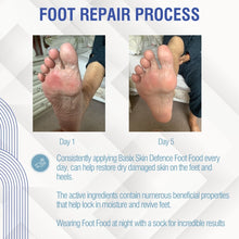 Load image into Gallery viewer, Basix Skin Defence Foot Food - For Dry Feet & Cracked Heels - 50ml