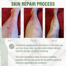 Load image into Gallery viewer, Basix Skin Defence Repair Cream For Seriously Dry Skin - Multipack (4x 50ml)