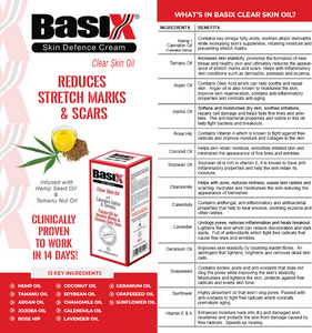 Whats in Basix Clear Skin OIl
