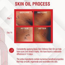 Load image into Gallery viewer, Clear Skin Oil - with Cannabis Sativa Oil for Reducing Marks and Scars - 60ml
